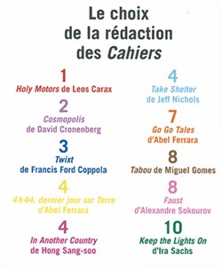 Cahiers