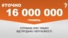 <a href="https://d19uecoinrjub8.cloudfront.net/uk-UA/2018/08/27/65983b15-a883-434f-b9d8-e709767e628c.pdf" target="_blank">ДЖЕРЕЛО ІНФОРМАЦІЇ</a><br />
Сторінка проекту Радіо Свобода&nbsp;<a href="/z/17505" target="_blank"><u><font color="#0066cc">#Точно</font></u></a>