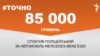 <a href="https://d19uecoinrjub8.cloudfront.net/uk-UA/2018/04/26/e86dfd09-40ab-44aa-98ae-99c4d3e2808e.pdf" target="_blank">ДЖЕРЕЛО ІНФОРМАЦІЇ</a><br />
Сторінка проекту Радіо Свобода&nbsp;<a href="/z/17505" target="_blank">#Точно</a>