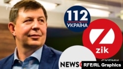 Радіо Свобода неодноразово намагалося зв'язатись із Тарасом Козаком, щоб отримати коментар щодо походження його активів для купівлі телеканалів, утім, безрезультатно
