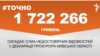 <a href="https://d19uecoinrjub8.cloudfront.net/uk-UA/2018/06/25/9fc34a58-1764-4138-870c-b8275cadeb39.pdf" target="_blank">ДЖЕРЕЛО ІНФОРМАЦІЇ</a><br />
Сторінка проекту Радіо Свобода&nbsp;<a href="/z/17505" target="_blank">#Точно</a>