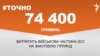 <a href="http://d19uecoinrjub8.cloudfront.net/uk-UA/2016/09/20/b4485580-9f6b-4db0-a964-587889b01627.pdf" target="_blank"><strong>ДЖЕРЕЛО ІНФОРМАЦІЇ</strong></a><br />
Сторінка проекту Радіо Свобода&nbsp;<a href="/z/17505.html" target="_blank"><strong>#Точно</strong></a>