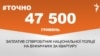 <a href="https://d19uecoinrjub8.cloudfront.net/uk-UA/2017/11/24/00cb7335-de6c-41ce-abbf-f5953a31c326.pdf" target="_blank">ДЖЕРЕЛО ІНФОРМАЦІЇ</a><br />
Сторінка проекту Радіо Свобода&nbsp;<a href="/z/17505" target="_blank">#Точно</a>
