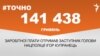 <a href="https://d19uecoinrjub8.cloudfront.net/uk-UA/2017/12/29/e2c95455-a9ac-47f8-a1ed-dc06302a2c73.pdf" target="_blank">ДЖЕРЕЛО ІНФОРМАЦІЇ</a><br />
Сторінка проекту Радіо Свобода&nbsp;<a href="/z/17505" target="_blank">#Точно</a>