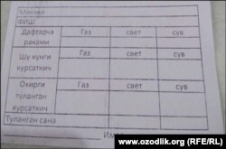 Анкетный лист для внесения данных о долгах по комуслугам.