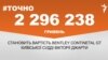 <a href="http://d19uecoinrjub8.cloudfront.net/uk-UA/2016/10/31/0ad0e471-c4bb-43bd-881c-b4edb946baf9.pdf" target="_blank">ДЖЕРЕЛО ІНФОРМАЦІЇ</a><br />
Сторінка проекту Радіо Свобода&nbsp;<a href="/z/17505.html" target="_blank">#Точно</a>