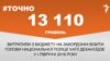 <a href="http://d19uecoinrjub8.cloudfront.net/uk-UA/2016/10/04/3ae0c7df-aa4a-4f01-b949-40ed4bfc9c60.pdf" target="_blank"><strong>ДЖЕРЕЛО ІНФОРМАЦІЇ</strong></a><br />
Сторінка проекту Радіо Свобода&nbsp;<a href="/z/17505.html" target="_blank"><strong>#Точно</strong></a>