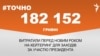 <a href="https://d19uecoinrjub8.cloudfront.net/uk-UA/2018/01/25/382e83f9-9805-4c17-b5aa-84b919c3de39.pdf" target="_blank">ДЖЕРЕЛО ІНФОРМАЦІЇ</a><br />
Сторінка проекту Радіо Свобода&nbsp;<a href="/z/17505" target="_blank">#Точно</a>