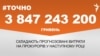 <a href="http://d19uecoinrjub8.cloudfront.net/uk-UA/2016/06/28/1e564cb9-b703-4f30-9ffe-d296845cf1ee.pdf" target="_blank"><strong>ДЖЕРЕЛО ІНФОРМАЦІЇ</strong></a><br />
Сторінка проекту Радіо Свобода&nbsp;<a href="/section/tochno/4571.html" target="_blank"><strong>#Точно</strong></a>