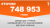 <a href="https://d19uecoinrjub8.cloudfront.net/uk-UA/2018/10/09/f4258d71-fbb4-46fe-acf7-927f2faee25e.pdf" target="_blank">ДЖЕРЕЛО ІНФОРМАЦІЇ</a><br />
Сторінка проекту Радіо Свобода&nbsp;<a href="/z/17505" target="_blank"><u><font color="#0066cc">#Точно</font></u></a>