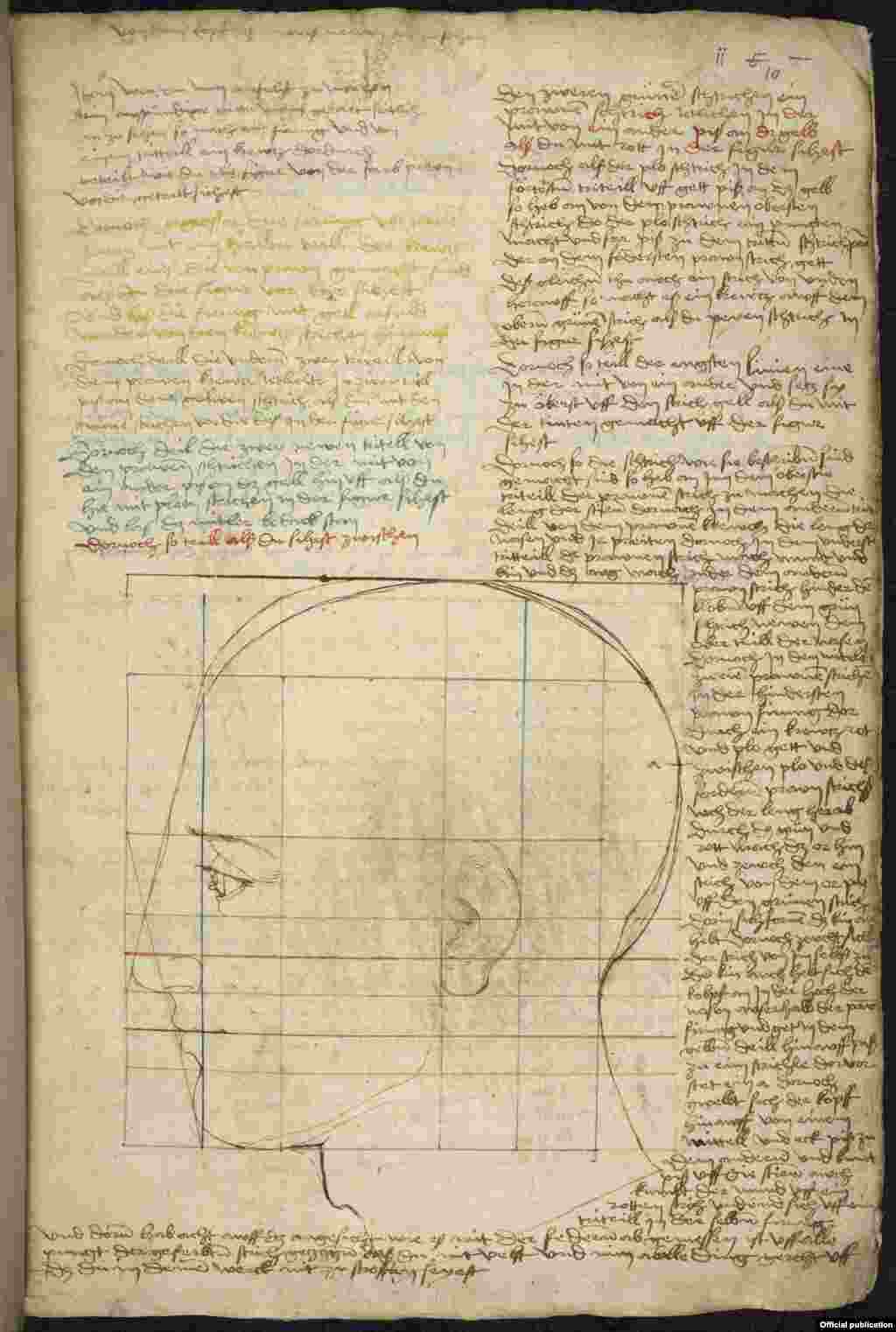 Capul unui bărbat, c. 1500 (British Library, Londra)