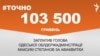 <a href="https://d19uecoinrjub8.cloudfront.net/uk-UA/2017/09/26/f9078d1c-79b4-46ae-b876-bf87f4e7697a.pdf" target="_blank">ДЖЕРЕЛО ІНФОРМАЦІЇ</a><br />
Сторінка проекту Радіо Свобода&nbsp;<a href="/z/17505" target="_blank">#Точно</a>