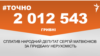 <a href="https://d19uecoinrjub8.cloudfront.net/uk-UA/2018/04/11/4aec2963-2df8-465a-9011-9040ee47e654.pdf" target="_blank">ДЖЕРЕЛО ІНФОРМАЦІЇ</a><br />
Сторінка проекту Радіо Свобода&nbsp;<a href="/z/17505" target="_blank">#Точно</a>