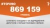 <a href="http://d19uecoinrjub8.cloudfront.net/uk-UA/2016/06/22/d860f376-9d35-4e65-b75d-a59ff390cee3.pdf" target="_blank"><strong>ДЖЕРЕЛО ІНФОРМАЦІЇ</strong></a><br />
Сторінка проекту Радіо Свобода&nbsp;<a href="/section/tochno/4571.html" target="_blank"><strong>#Точно</strong></a>